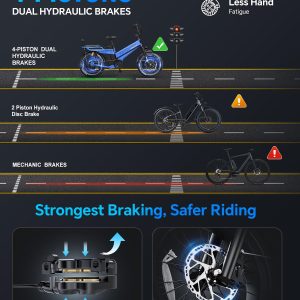 TESWAY 52V 60AH 200 Miles Long Range Ebike, 2000W Versatile Electric Bike,4-Piston Hydraulic Brakes & Full Suspension, 20x4.0 All Terrain Fat Tire EBike with 2 Seaters