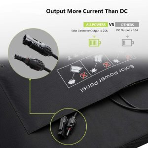 ALLPOWERS SP027 100W Foldable Solar Panel, 23% Efficient IP66 Waterproof for Power Station, Camping, RV & Home Use, Compact Portable Design(SP027-100W