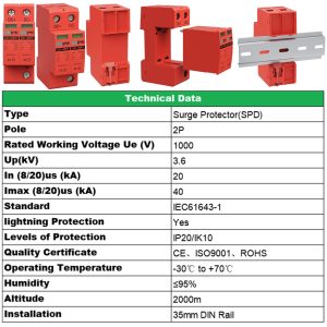 CNLonQcom 2P 40KA Voltage Surge Protector DC 1000V Solar PV Lightning Arrester Device for Rv, Home Lightning Protection System 35mm DIN Rail Mount (2pcs)
