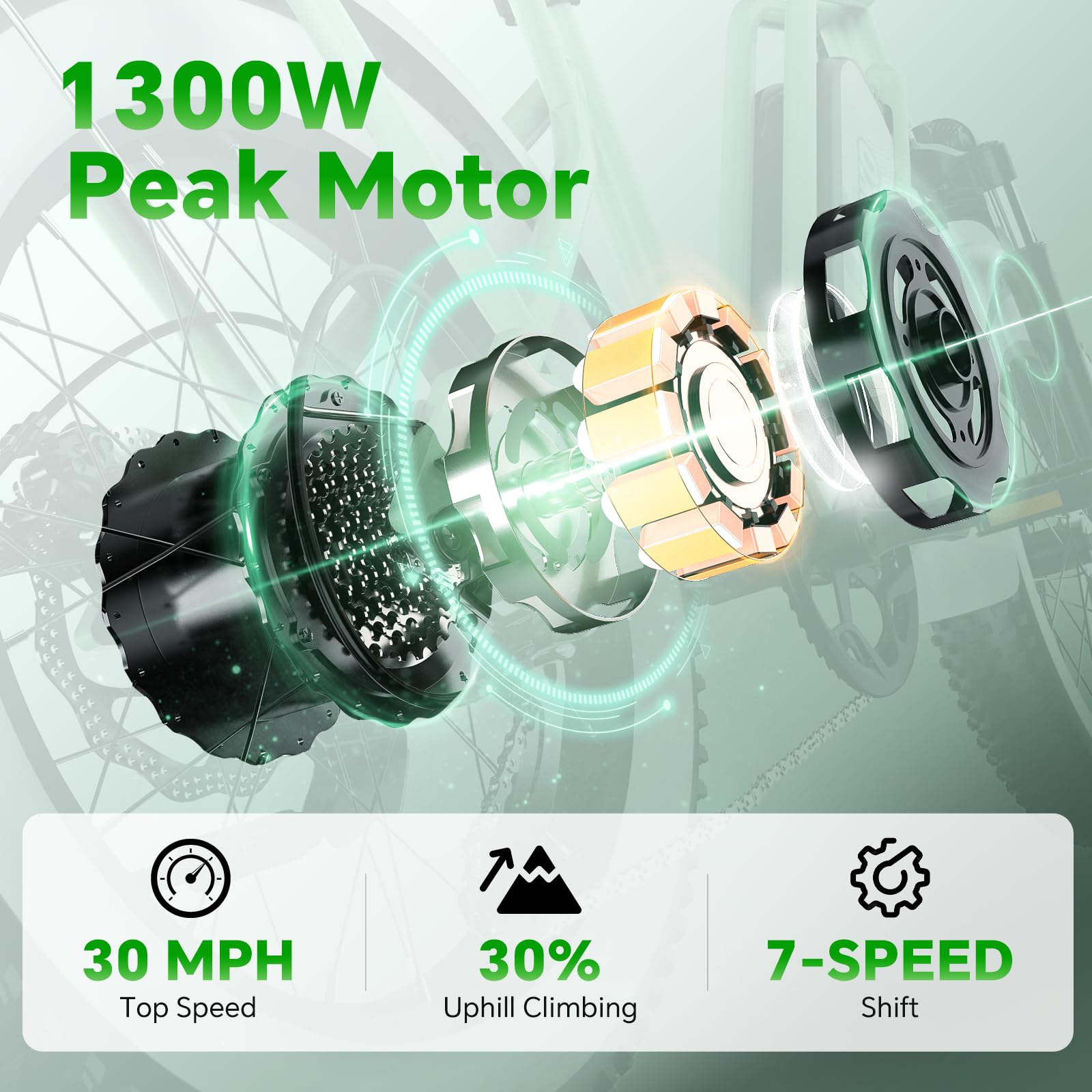 2 Seater Electric Bike, 1300W Peak (750W) Motor Ebike, 48V 20AH Removable Battery, 20"x 4.0" Fat Tire Electric Bike, Commuter Electric Bicycle for Adults, Ctity Couple Ebike,Black - Image 8