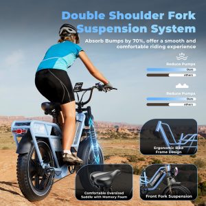Dual Battery Electric Bike for Adults, 160 Miles Long Range Cargo Ebike with 48V 60AH Removable Battery, 1450W Peak Motor 34MPH Electric Bicycle, 20" x 4" Fat Tire Hydraulic Disc Brakes E Bike Blue