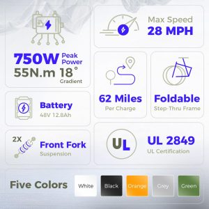 Aipas A2 Folding Electric Bike, 20'' Fat Tire Electric Bike with 750W Peak Motor, 48V 12.8Ah Removable Battery, 28MPH Max Speed, 62 Mile Range, Step-Through Frame and 7-Speed