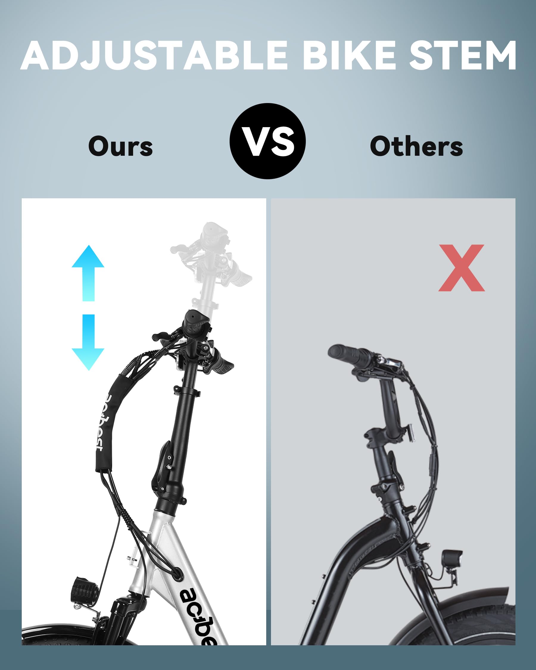 Qlife Electric Bike for Adults, Mars 20'' Fat Tire Folding Ebike with Peak 1200W Motor, 7 Speed 28MPH, 48V 499Wh Removable Battery Max Range 55 Miles, Foldable Electric Bicycle, White - Image 5