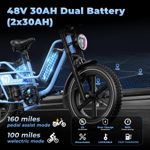 Dual Battery Electric Bike for Adults, 160 Miles Long Range Cargo Ebike with 48V 60AH Removable Battery, 1450W Peak Motor 34MPH Electric Bicycle, 20" x 4" Fat Tire Hydraulic Disc Brakes E Bike Blue