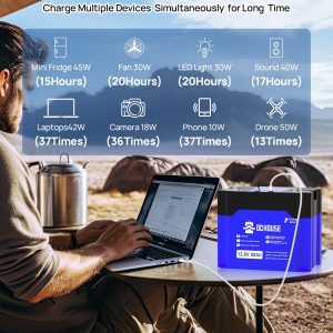 ECO-WORTHY 24V Solar Well Pump Kit - Submersible Stainless Steel Pump for Well, Pond, Farm, Home | 4x100W Mono Solar Panels, 50AH Lithium Battery & Controller | 3-Package Delivery