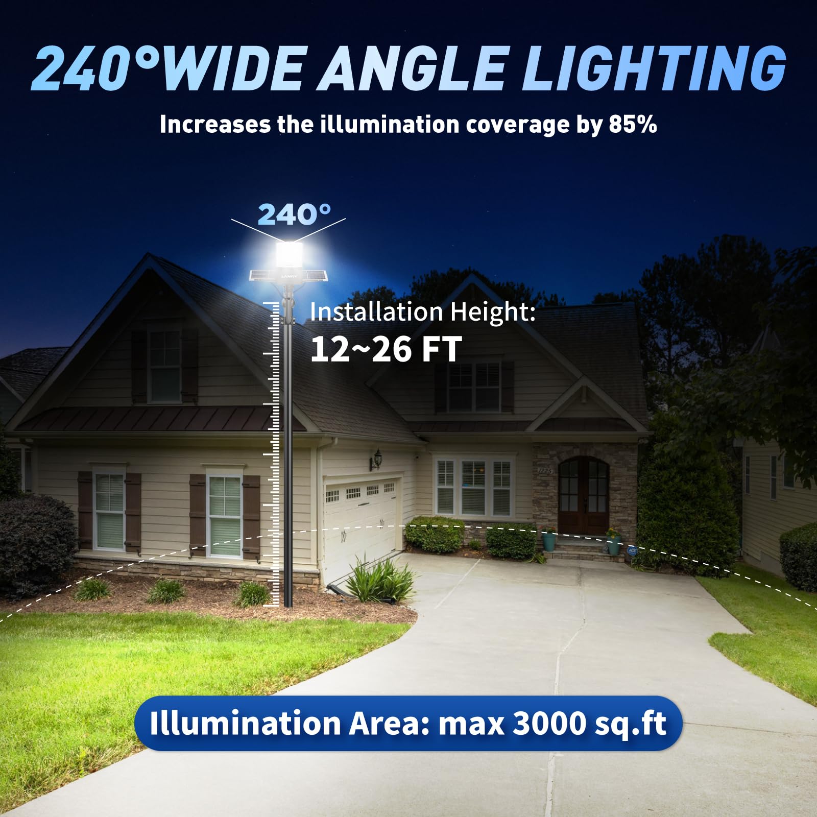 7000W Solar Street Lights Outdoor, 2PCS 40000mAh IP67 Waterproof Solar Flood Lights 7000K 550000LM Bright LED Beads Commercial Parking Light with Remote Control for Street, Court, Barn, Parkling Lot - Image 7