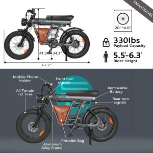 Electric Bike, Dirt Bike for Teens Adults, Electric Motorcycle, 37MPH Hydraulic Brakes 20x4 Fat Tire EBike Fit Age 13+ (1500W Peak Motor 48V 26AH Battery)