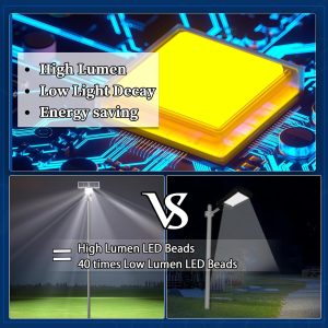 JAYNLT Y-9800W Solar Street Lights Outdoor, 750000LM 6500K High Powered Commercial Parking Lot Lights Dusk to Dawn, Waterproof Solar Security Flood Lamps with Remote for Driveways, Basketball Courts