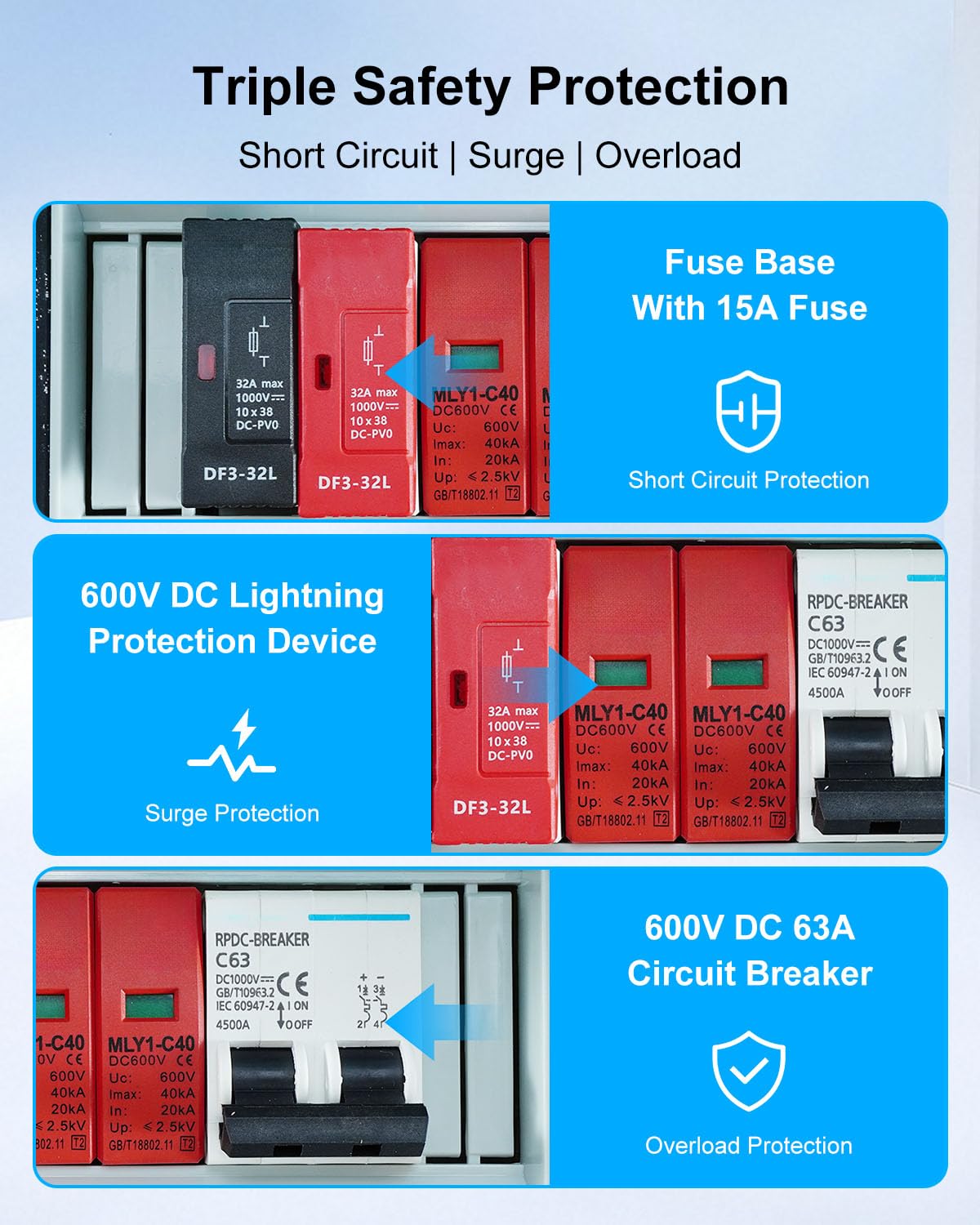 600V Solar DC PV Combiner Box, 1 String with Lightning Arrester Connector for On/Off Grid Solar Panel System, 1 Input 1 Out 15A Fuse, 63A Circuit Breaker, Waterproof ABS Enclosure - Image 5