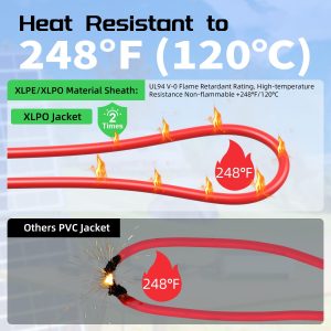 Bateria Power Solar to XT60 Charge Extension Cable 12AWG 10Ft Solar Connector to XT60 Adapter Cable for Solar Panel to LiFePO4 Battery RV Portable Power Station Solar Generator
