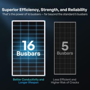 Renogy 2PCS Solar Panels 100 Watt 12 Volt, High-Efficiency Monocrystalline PV Module Power Charger for RV Marine Rooftop Farm Battery and Other Off-Grid Applications, 2-Pack 100W