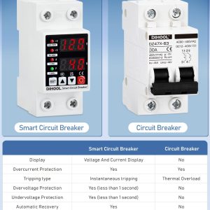 DIHOOL Adjustable Voltage Protector 110V 220V, Low/High Voltage Cutoff and Overcurrent Protection, 70-200V Undervoltage, 140-300V Overvoltage, 1-63A Smart Circuit Breaker AC Disconnect, DIN Rail Mount