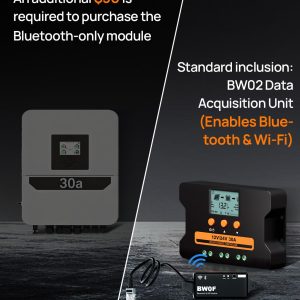ECO-WORTHY Solar Charge Controller 30A with Bluetooth,WiFi, APP Remote Connection, Solar Panel Custom Battery Regulator, Dual USB Port Auto 12V/24V PWM for FLD/LiFePO4/SLD/GEL RV Solar System