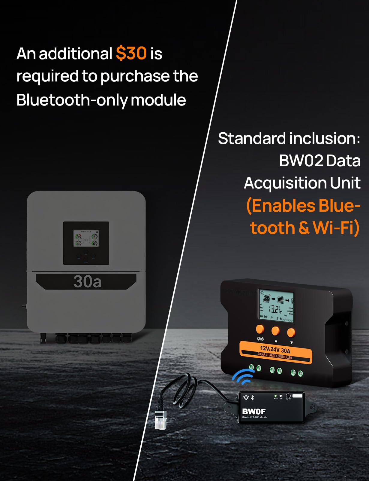 ECO-WORTHY Solar Charge Controller 30A with Bluetooth,WiFi, APP Remote Connection, Solar Panel Custom Battery Regulator, Dual USB Port Auto 12V/24V PWM for FLD/LiFePO4/SLD/GEL RV Solar System - Image 8
