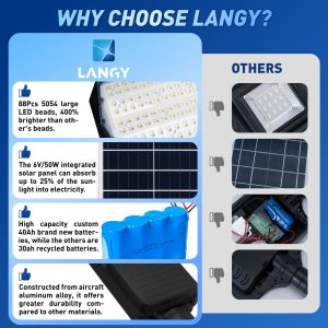 7000W Solar Street Lights Outdoor, 2PCS 40000mAh IP67 Waterproof Solar Flood Lights 7000K 550000LM Bright LED Beads Commercial Parking Light with Remote Control for Street, Court, Barn, Parkling Lot