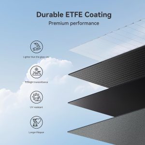 Voominhtec 100W 22V ETFE Folding Portable Solar Panel, IP67 Waterproof Foldable 24% High Efficiency, QC3.0 USB-A &Type-C Output,-Light Solar Charger for Power Station RV Camping Off Grid
