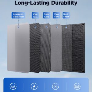 200W Portable Solar Panel, IP68 Waterproof Foldable Compact Solar Charger for Portable Power Station, Solar Panel for Camping RV Travel Outdoor Adventures