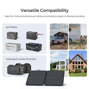 Renogy 100W Portable Solar Panel Suitcase, 25% High Efficiency N-Type Foldable Solar Charger for Power Station, Durable for Decades, 19% Lighter with Kickstands, for RV Camping Off-Grid Blackouts