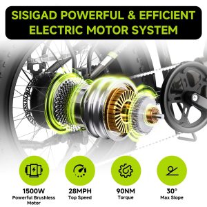 SISIGAD Folding Electric Bike for Adults - 1500W | 28MPH | 500Wh/48V | 60 Miles Electric Bike - 20" Fat Tire Dirt Ebike, 7-Speed Shock Absorber for Men Women Commuter, with Cargo Rack UL2849 Tested