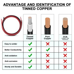 iGreely 10 Gauge Wire Tinned Copper Tray Cable - Connect Charge Controller and Battery for Solar Panel MPPT RV Automotive Marine Boat 10FT 10AWG