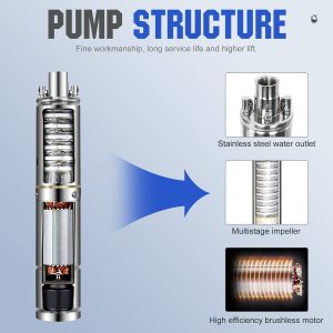 ECO-WORTHY 400W Solar Well Pump Kit, 140W Deep Well Submersible Pump with MPPT Controller Powered by 4pcs 100W Solar Panels for Off-grid Family use, Farm & Ranch, Deep Well