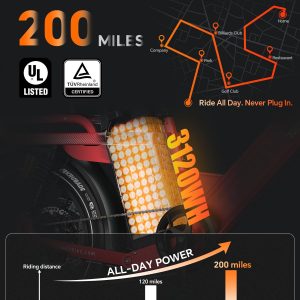 TESWAY 200Miles Ultra Long Range Step-Thru Electric Bike for Adults 2000W 32MPH, UL Certified 48V 60AH Full Suspension Ebike (48v 200miles Single Motor/Step-Thru, Black)