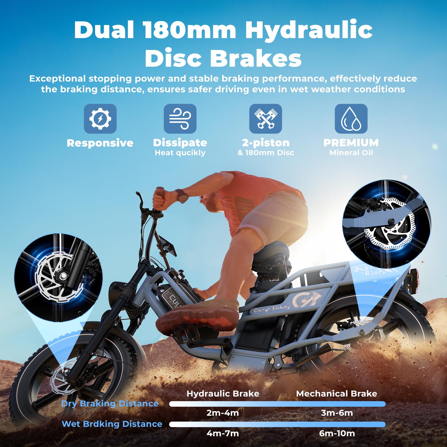 Dual Battery Electric Bike for Adults, 160 Miles Long Range Cargo Ebike with 48V 60AH Removable Battery, 1450W Peak Motor 34MPH Electric Bicycle, 20" x 4" Fat Tire Hydraulic Disc Brakes E Bike Blue - Image 6