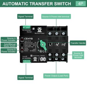 CENYB Automatic/Manual Transfer Switch for Home Generator 3P 100A AC110V Uninterrupted Power Supply DIN Rail Mount Toggle Changeover Module