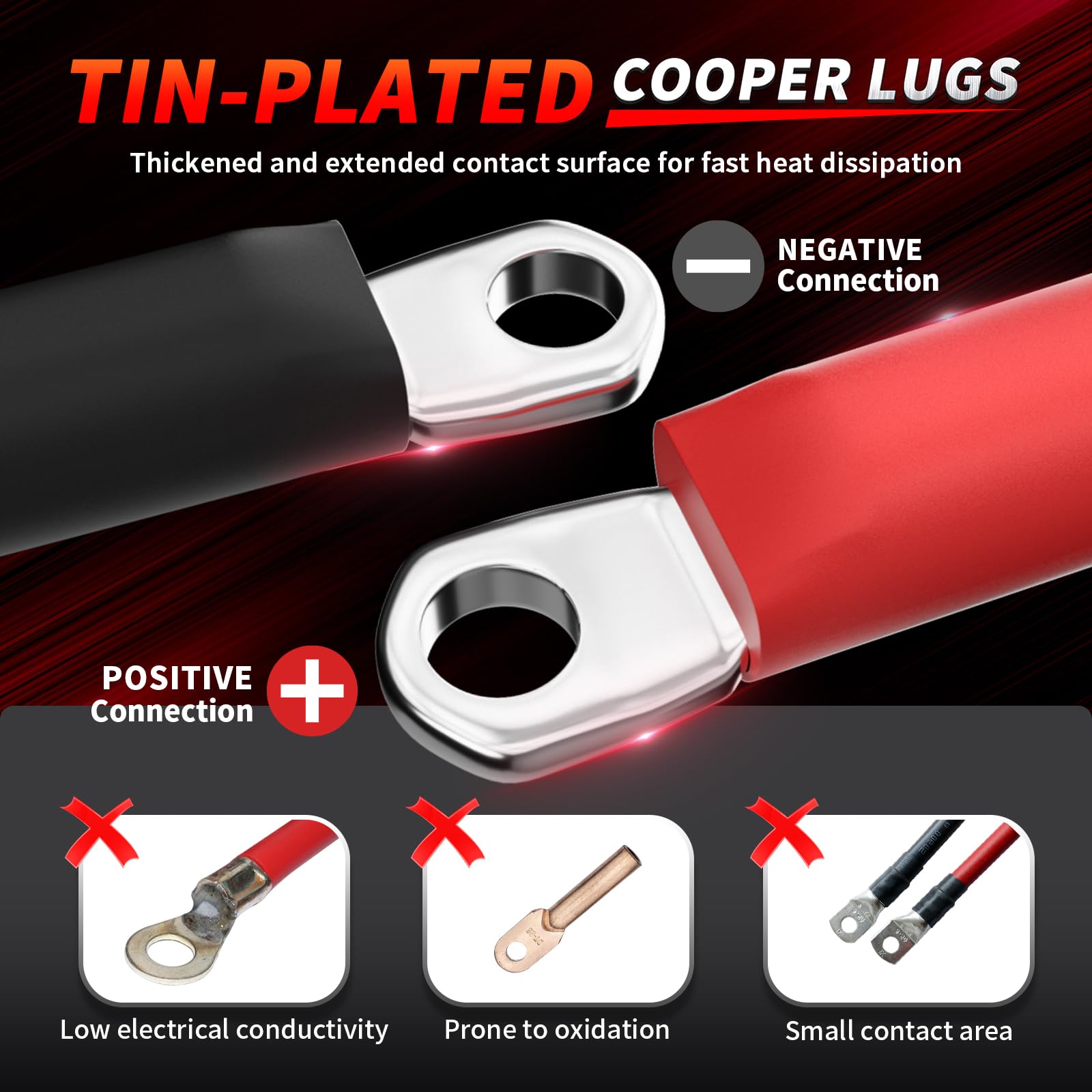 Golf Cart Battery Cables for EZGO TXT 1994-UP 36&48V, 7 PCS 4 Gauge EZGO Battery Cables Wiring Kit, Golf Cart Pure Copper AC/DC Wire Kit - Image 6