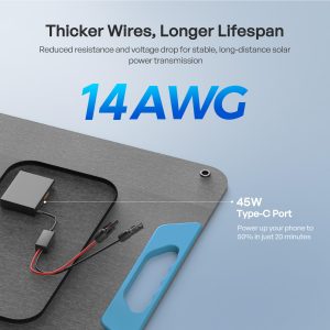 Renogy 200W Portable Solar Panel, IP65 Waterproof Foldable Solar Panel Power Backup, Solar Charger for Power Station RV Camping Off Grid