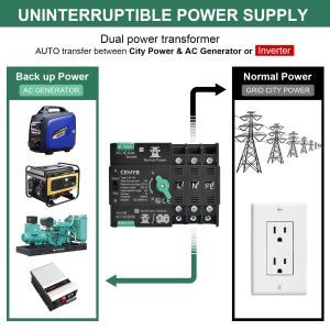 CENYB Automatic/Manual Transfer Switch for Home Generator 3P 100A AC110V Uninterrupted Power Supply DIN Rail Mount Toggle Changeover Module
