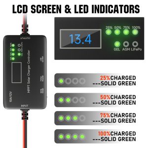 MPPT Solar Charge Controller 12V 10A, Solar Panel Charge Controller with Type-C and USB Output for Solar Panel and Gel, AGM, LiFePO₄ Battery