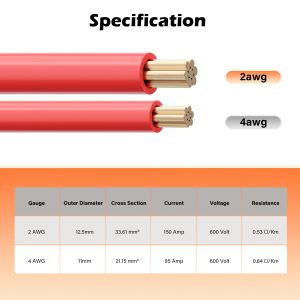 2 Gauge AWG Battery Cables 6 Ft Black+6 Ft Red, Pure Copper Power Inverter Wire Set with 3/8 in Lugs Both Ends,High Power Flexible&Durable for Automotive Solar Marine Boat RV Car Motorcycle-UL-Outdoor
