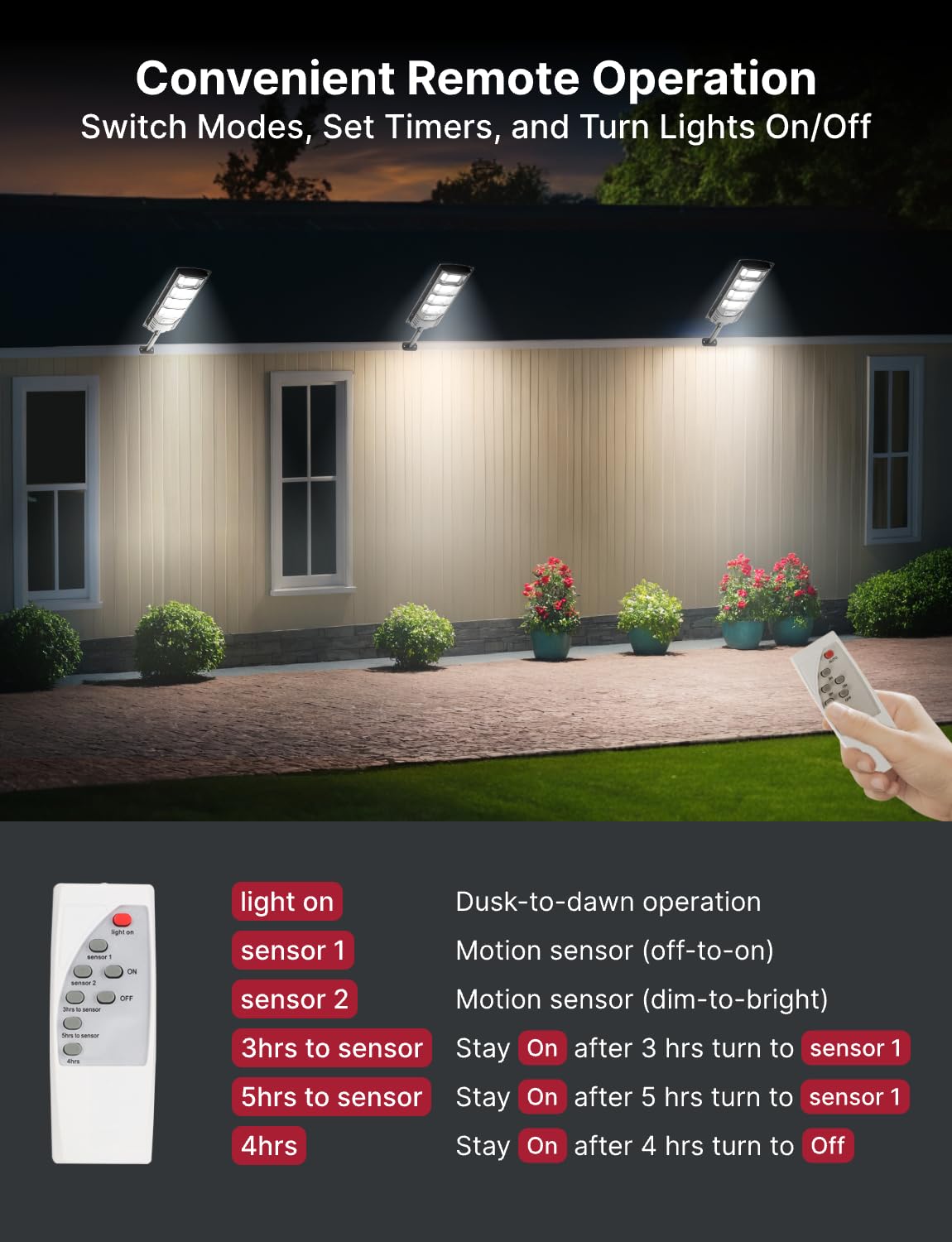 Eontim Solar Street Lights Outdoor, Wide-Angle LED Flood Light with Motion Sensor, Dusk-to-Dawn, Waterproof, Solar Powered Security Light for Yard, Driveway, Garage, Barn (4 Pack) - Image 7