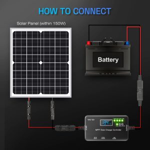 MPPT Solar Charge Controller 12V 10A, Intelligent Solar Panel Regulator with USB and Type-C Charging Ports Compatible with Gel AGM Lithium LiFePO₄ Battery for RVs Boat Car