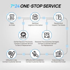 ECO-WORTHY 200 Watt 12V Complete Solar Panel Starter Kit for RV Off Grid with Battery and Inverter: 2pcs 100W Solar Panel + 30A Charge Controller + 100Ah Lithium Battery + Premium Solar Inverter