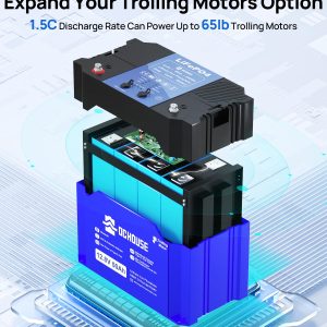 ECO-WORTHY 24V Solar Well Pump Kit - Submersible Stainless Steel Pump for Well, Pond, Farm, Home | 4x100W Mono Solar Panels, 50AH Lithium Battery & Controller | 3-Package Delivery