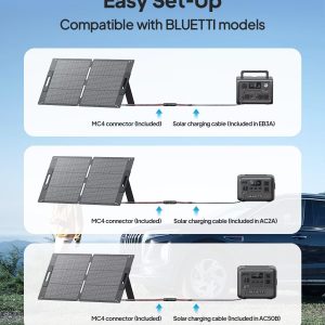 BLUETTI 100W Solar Panel (2025 New) for Solar Generator EB3A AC2A AC50B AC70 AC180 AC200L Elite 200 V2 AC300 B300K Handsfree 1 & 2, Foldable Solar Charger with Adjustable Kickstands for RV, Camping
