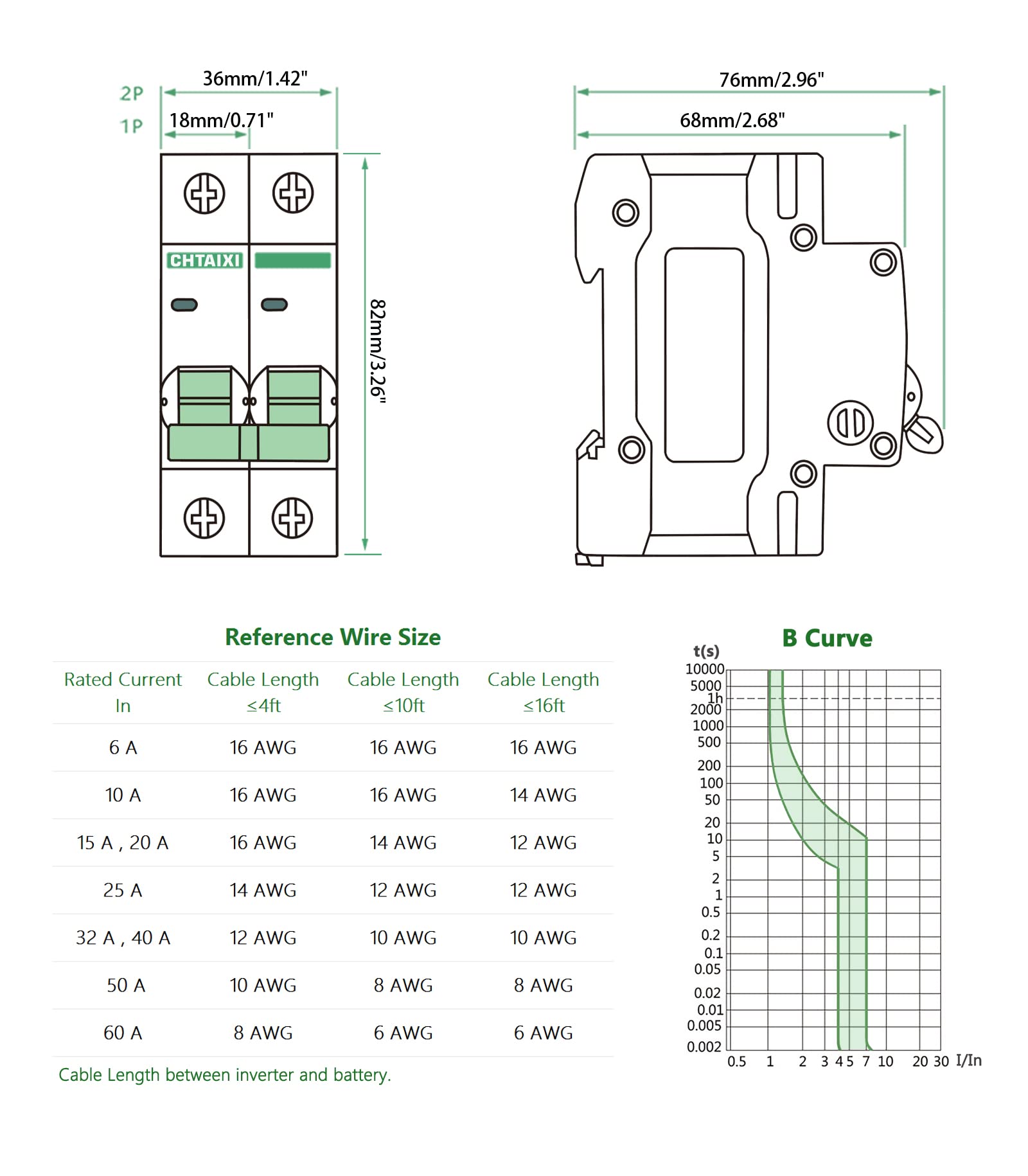 12V-110V DC Miniature Circuit Breaker, 15 Amp 2 Pole Battery Breaker Protector for Solar PV System and RV, Thermal Magnetic Trip, DIN Rail Mount, Chtaixi DC Disconnect Switch B15 - Image 3