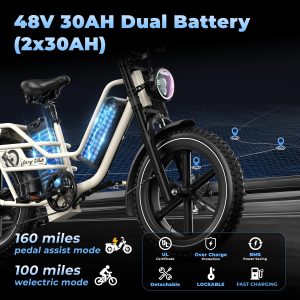 Dual Battery Electric Bike for Adults, 160 Miles Long Range Cargo Ebike with 48V 60AH Removable Battery, 1450W Peak Motor 34MPH Electric Bicycle, 20" x 4" Fat Tire Hydraulic Disc Brakes E Bike Grey
