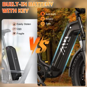 TST Electric Bike for Adults, 1500W Peak Motor Ebike with 48V 15Ah Removable Battery 28 MPH 60 Miles Fat Tire Cargo E Bike, Rear Rack, Basket, 7 Speed, Step-Thru Electric Bicycle