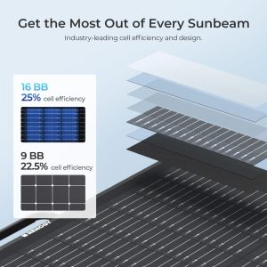 Renogy 100W Portable Solar Panel Suitcase, 25% High Efficiency N-Type Foldable Solar Charger for Power Station, Durable for Decades, 19% Lighter with Kickstands, for RV Camping Off-Grid Blackouts