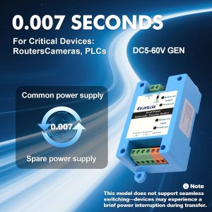 Dual Power Automatic Transfer Switch, 5A DC 5-60V, Fast Switching, Solar/Battery/Adapter Backup Power Selector with Reverse & Overload Protection