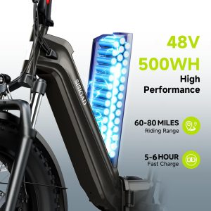 SISIGAD Folding Electric Bike for Adults - 1500W | 28MPH | 500Wh/48V | 60 Miles Electric Bike - 20" Fat Tire Dirt Ebike, 7-Speed Shock Absorber for Men Women Commuter, with Cargo Rack UL2849 Tested