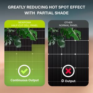 Newpowa 10BB 35W 12V Solar Panel High-Efficiency Monocrystalline PV Module Designed for Off Grid System, Charge Your Battery of RV, Boat, Camper, Trailer, Gate Opener