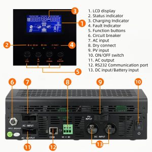 PowMr 2400W Solar Inverter, 24VDC to 110V/120VAC, Pure Sine Wave with 50A PWM Charge Controller, for Homes, RV, Hybrid Inverter for 24V Lead-Acid, Sealed Gel/AGM Battery, Off-Grid Systems