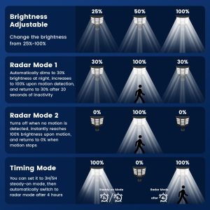 CVCPBU Solar Street Lights Outdoor, 10000K Super Bright LED, Waterproof IP65, Motion Sensor, Dusk to Dawn, Easy Install for Yard, Parking Lot, Commercial Area, Security Light for Outside, 2 Pack