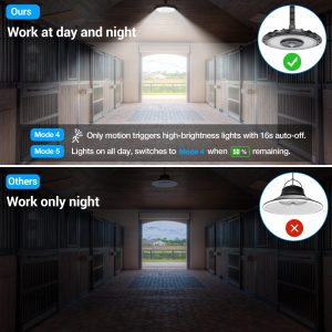 ropelux Solar Lights Outdoor Indoor, 3000LM Dimmable 5 Modes (2 All Day Modes) Motion Sensor Solar Shed Barn Light with Remote IP65 Waterproof for Gazebo Yard Patio Security Lighting, 2 Pack