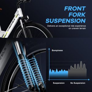 Cybervelo 1000 Peak Electric Bike for Adults,up 80 Miles 25AH Removable Battery Ebike, 26" Electric E Bike with 7-Speed,Adult Electric Bicycles for Commute Beach Snow Man Womens All Terrain