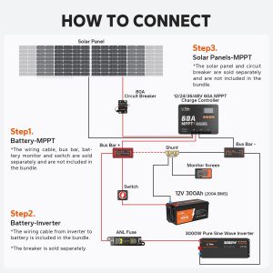 LiTime MPPT Solar Charge Controller (Bluetooth) - Solar Panel Regulator -150V, 60Amp, 12/24/36/48Volt for LiFePO4 and Lead-Acid Battery in Solar System